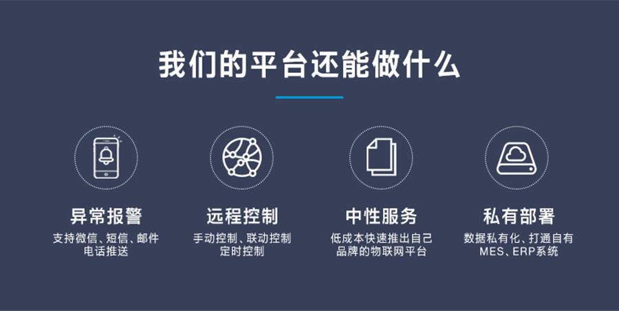 高精度突然监测传感器  BB贝博平台还能做什么
